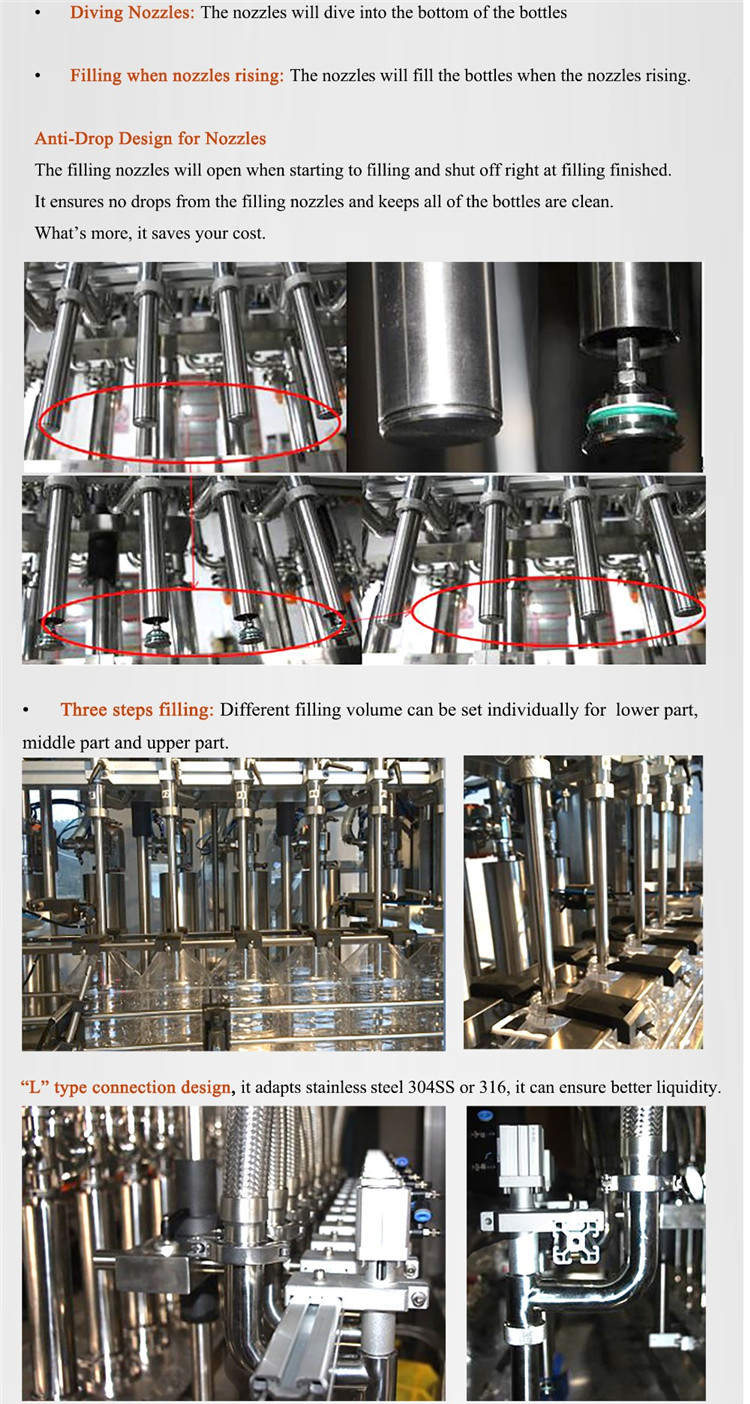 Outomatiese servomotor-bottelmasjien 4